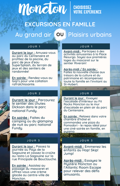 Excursions en famille #2