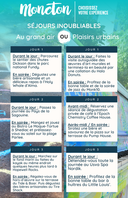 Séjours inoubliables #1